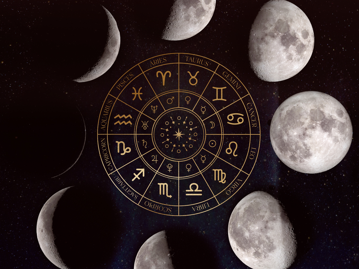 Astrology & Moon Phases: Understanding the Language of the Cosmos